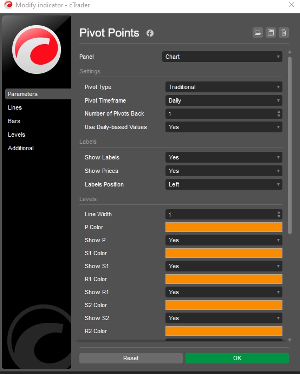 "Pivot Point Daily Indicator" uploaded image