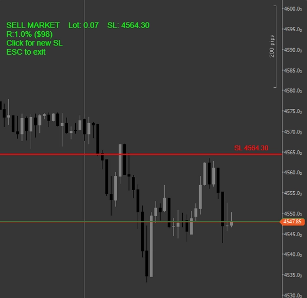 "QuickSmart One-Click Indicator" uploaded image