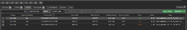 Trading product for XauScalperBot_v22_TP_PS_FM_cTrader cBot EMA Key Levels, image 3