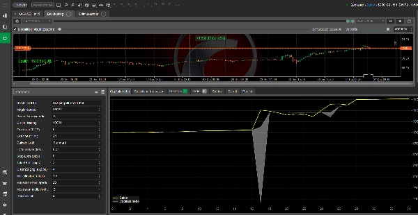 Gambar unggahan "Scalping All Forex.cbot"