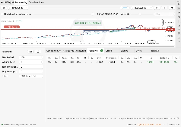Imagem carregada de "Galvarys Sma al tocco"