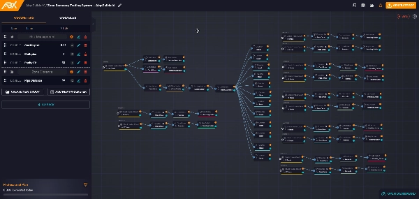 Image mise en ligne de "Zone Recovery Hedging (Made with AlgoBuilderX)"