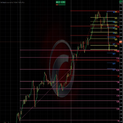"AutoFib Navigator" 로고