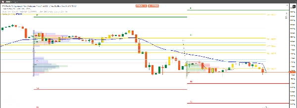 "EWMA" uploaded image