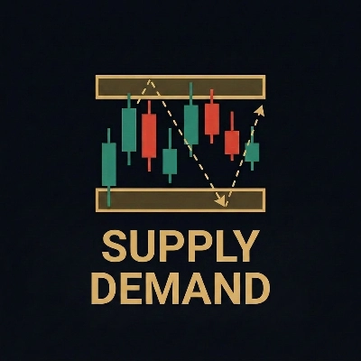 Trading product for Supply n Demand Indicator Volume Supply & Demand, image 1