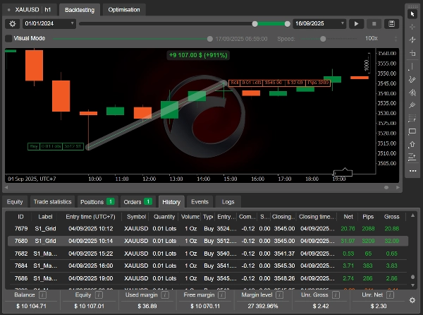 "HFT SuperFund" uploaded image