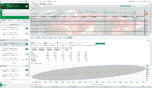 Trading product for GODDESS NANAAKUA cBot Fixed Lot EMA, image 10