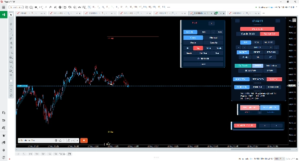 Trading product for Dashboard Pro cBot Fibonacci Partial Close, image 9