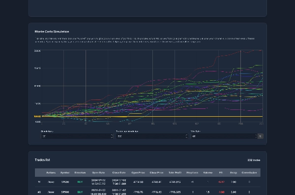 Imagem carregada de "Iridio Dashboard"