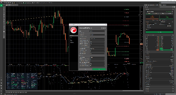 Trading product for AdvancedRSIPro Indicator Key Levels RSI, image 8