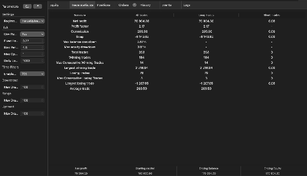 "AdaptiveGoldImproved" uploaded image
