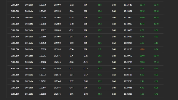 Przesłany obraz „AlgoVisionCraft (AVC) DEMO”