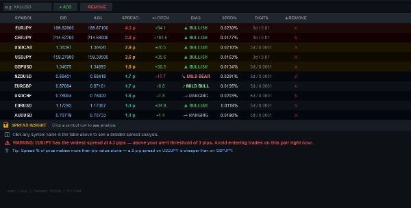 "LiveSpreadMonitor" uploaded image
