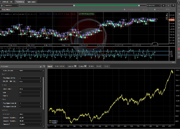 Trading product for Gold scalper V3.2 cBot BTCUSD Forex, image 5