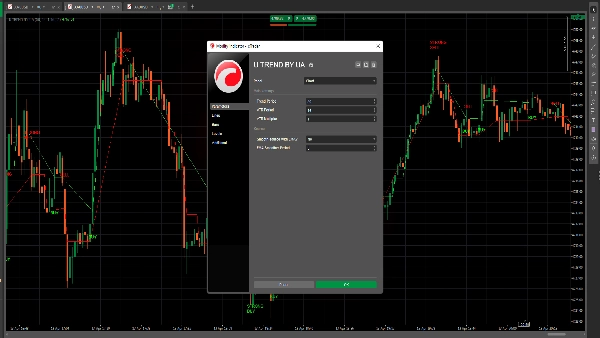 Trading product for U TREND BY UA Indicator ADX Breaker Block, image 4