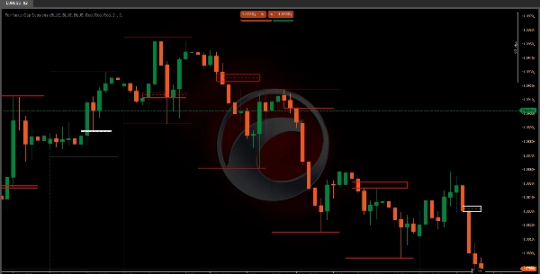 Przesłany obraz „Fair Value Gap Sessions”