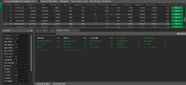 Trading product for The best bot for XAUUSD super profits сиБот Forex XAUUSD, image 7