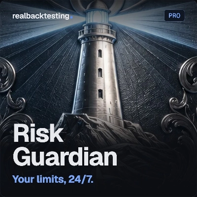 Trading product for realbacktesting Tools Risk Guardian cBot Prop Firm Fit Equity Stop, image 1