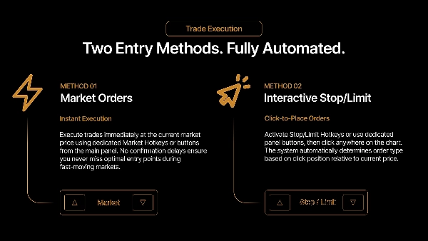 "WT - Hotkeys - Trade Panel" ภาพที่อัปโหลด