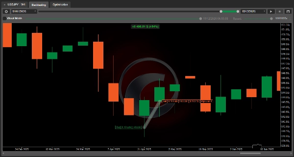 صورة "Algo Forex (USDJPY)" المحملة