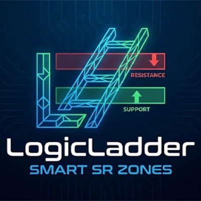 „Smart SR Levels“-Logo