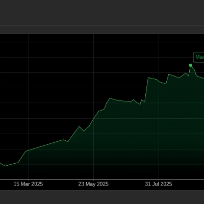 "Bollinger Bands Mean Reversion(GBPJPYversion)" logo