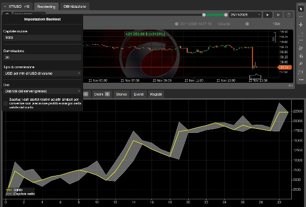 Image mise en ligne de "COT Institutional Sentiment Bot"