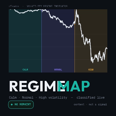 Trading product for RegimeVisualizer Indicator Flag Volume, image 1