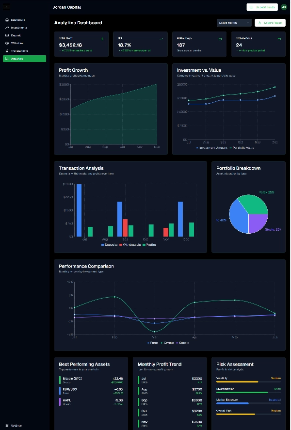 「QuantumVault」アップロード画像