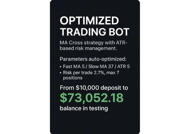 In „WeeklySMACrossBot_777_Cloud“ hochgeladenes Bild