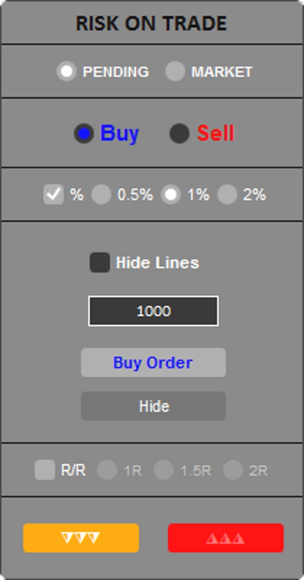 "RiskOnTradeLite" uploaded image