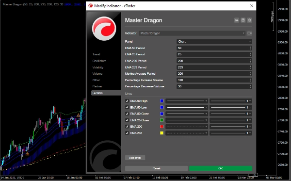 Imej yang dimuat naik "EMA Dragon Trend"