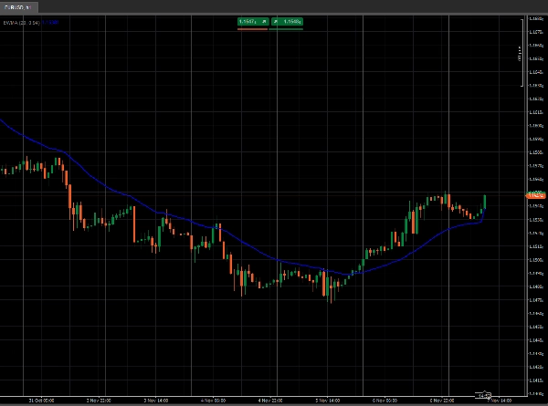 "EWMA" uploaded image