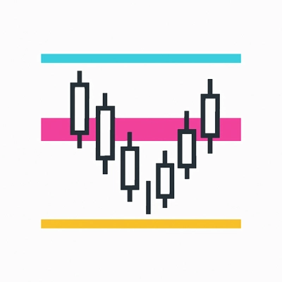 "HorizontalSupportResistance" logo