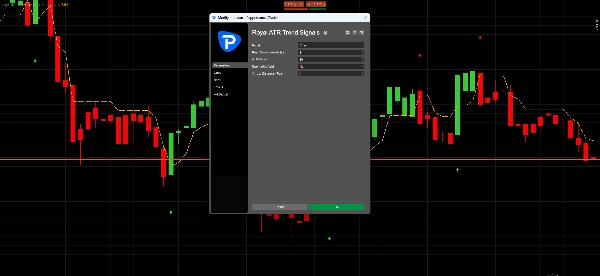 Trading product for Royal ATR Trend Signals Indicator EMA Supertrend, image 2