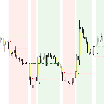 Логотип продукта "Gold Signal"
