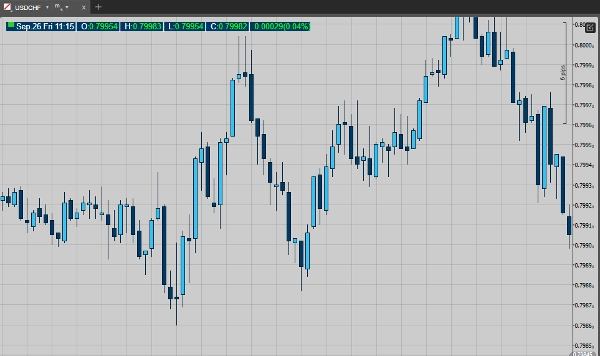 "XY Bar Info Panel v1.5" uploaded image