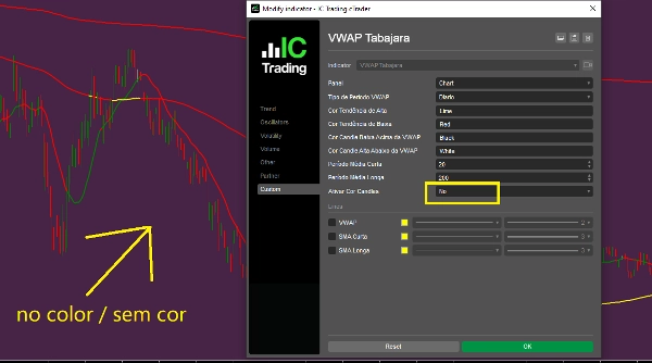 Imej yang dimuat naik "VWAP Tabajara"