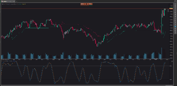 Przesłany obraz „StochasticRSI”