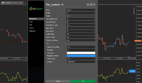 "Rsi_custom" uploaded image