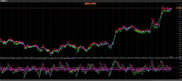 "Divergency_withSourceCode" ภาพที่อัปโหลด