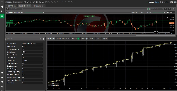 Gambar unggahan "Scalping All Forex.cbot"