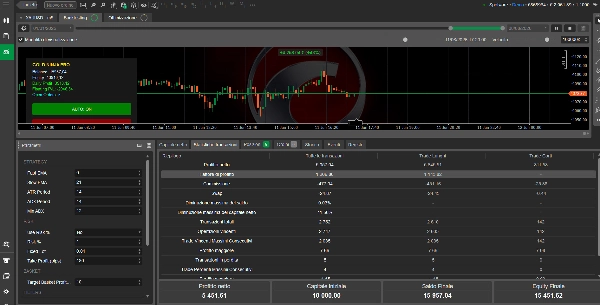 Trading product for Gold Ninja Vers.UGD PRO cBot ADX EMA, image 9