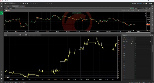 Trading product for EMA Pullback Fibo Pro cBot Fibonacci Forex, image 7