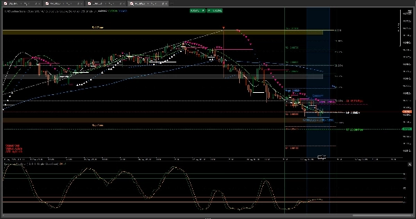 "HAIQuantum-Signal" uploaded image