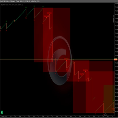 "Whale Hunting For boom crash" logosu