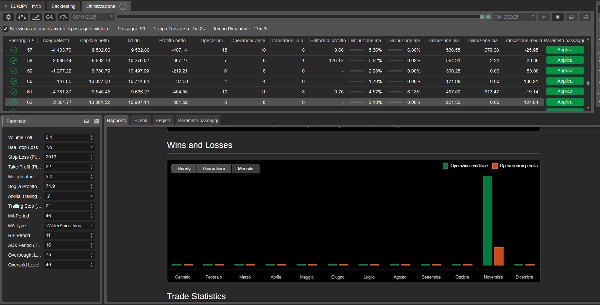 "IS BEST FOREX  Trial Day 15" uploaded image