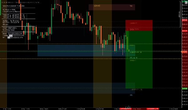 "XAUUSD LIQUIDITY ENGINE" ภาพที่อัปโหลด