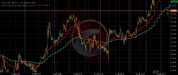 "Macro Matrix" uploaded image