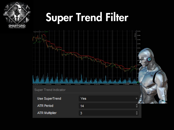 "Forex Super Grid" uploaded image